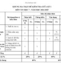 Đề thi giữa học kì 1 môn Tin học lớp 7 năm 2024-2025 có đáp án - Trường THCS Huỳnh Thúc Kháng, Bắc Trà My