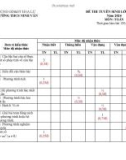 Đề thi tuyển sinh vào lớp 10 môn Toán (Đại trà) năm 2024 có đáp án - Trường THCS Ninh Vân, Hoa Lư