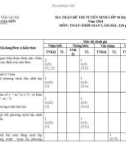 Đề thi tuyển sinh vào lớp 10 môn Toán (Đại trà) năm 2024 - Trường THCS Gia Sơn, Nho Quan