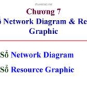 Cửa sổ Network Diagram & Resource Graphic