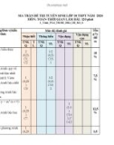 Đề thi tuyển sinh vào lớp 10 môn Toán (Đại trà) năm 2025-2026 có đáp án - Trường THCS Ninh Phong, Ninh Bình