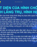 Chủ đề 7: THIẾT DIỆN CỦA HÌNH CHÓP, HÌNH LĂNG TRỤ, HÌNH HỘP