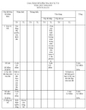 Đề cương ôn tập học kì 2 môn Địa lí 6 năm 2018-2019 - Trường THCS&THPT Võ Nguyên Giáp