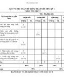 Đề thi học kì 1 môn Tin học lớp 9 năm 2024-2025 có đáp án - Trường PTDTBT TH&THCS Trần Phú, Bắc Trà My