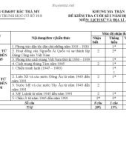 Đề thi học kì 1 môn Lịch sử và Địa lí lớp 9 năm 2024-2025 có đáp án - Trường THCS 19.8, Bắc Trà My