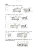 Trắc nghiệm Form