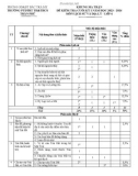 Đề thi học kì 1 môn Lịch sử và Địa lí lớp 6 năm 2023-2024 có đáp án - Trường PTDTBT TH&THCS Trần Phú, Bắc Trà My