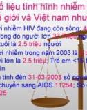 Giáo án điện tử tiết 30: Cấu trúc các loại virut