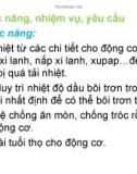 Bài thuyết trình: Hệ thống làm mát của động cơ đốt trong