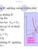 quá trình hình thành quy trình lý thuyết người tiêu dùng trong cung cầu p8