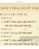 quá trình hình thành quy trình lý thuyết hành vi doanh nghiệp p8