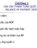 Bài giảng Tài chính quốc tế: Chương 2 - TS. Nguyễn Trọng Tài