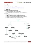 Lập trình di động - Lab 01 –  Java cơ bản
