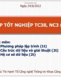 Phương pháp lập trình-Bùi Thị Hạnh