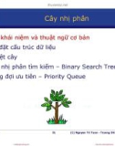 Bài giảng Cấu trúc dữ liệu và giải thuật: Cây nhị phân - Nguyễn Tri Tuấn