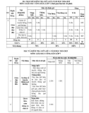 Đề thi giữa học kì 1 môn GDCD lớp 7 năm 2024-2025 có đáp án - Trường THCS Nguyễn Trãi, Núi Thành