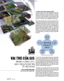 Vai trò của GIS trong công tác quy hoạch đô thị ở Việt Nam