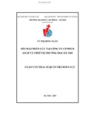 Luận văn Thạc sĩ Quản trị nhân lực: Đãi ngộ nhân lực tại Công ty cổ phần sách và thiết bị trường học Hà Nội