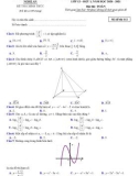 Đề khảo sát chất lượng môn Toán năm 2020-2021 - Sở GD&ĐT Nghệ An - Mã đề 112
