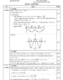 Đáp án Đề thi tuyển sinh đại học khối B năm 2012 môn Toán