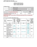 Đề thi kết thúc học phần học kì 3 môn Quản trị chi phí năm 2023-2024 có đáp án - Trường ĐH Văn Lang