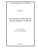 Luận án Tiến sĩ Kinh tế: Quan hệ lợi ích trong lĩnh vực thương mại điện tử ở Việt Nam