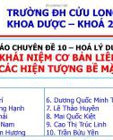 Bài thuyết trình Hóa dược lý: Những khái niệm cơ bản liên quan đến các hiện tượng bề mặt