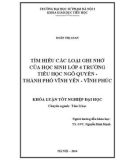 Khóa luận tốt nghiệp: Tìm hiểu các loại ghi nhớ của học sinh lớp 4 trường Tiểu học Ngô Quyền – Thành phố Vĩnh Yên – Vĩnh Phúc