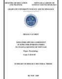 Summary of biology doctoral thesis: Nematode species component in some perciformes fishes in coastal regions of Viet Nam