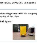 Bài giảng Kinh tế doanh nghiệp - Chương 3: Hoạt động cung ứng của doanh nghiệp (Năm 2022)