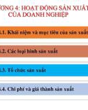 Bài giảng Kinh tế doanh nghiệp - Chương 4: Hoạt động sản xuất của doanh nghiệp (Năm 2022)