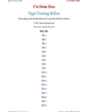 Ngư Trường Kiếm - Ưu Đàm Hoa