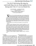 Các yếu tố ảnh hưởng đến năng lực cạnh tranh động của các doanh nghiệp lưu trú thương hiệu Việt (4-5 sao) tại Khánh Hòa