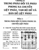 Khai cuộc thực dụng trong cờ tướng: Phần 2