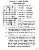 Tượng kỳ dân gian bài cuộc: Phần 2