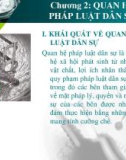 Bài giảng Luật dân sự 1 - Chương 2: Quan hệ pháp luật dân sự