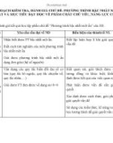 Bài thu hoạch cuối khóa Module 3 Toán THCS: Kế hoạch kiểm tra, đánh giá chủ đề 'Phương trình bậc nhất một ẩn'