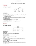 Tổng hợp công thức toán lớp 4&5