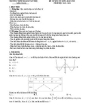 Đề cương ôn tập giữa học kì 1 môn Toán lớp 12 năm 2023-2024 - Trường THPT Hoàng Văn Thụ