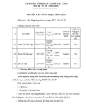 Sáng kiến kinh nghiệm THPT: Rèn luyện kỹ năng phát âm thông qua hoạt động lồng tiếng phim tiếng Anh cho học sinh lớp 10A4 trường THPT Yên Mô B