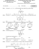 Đề KSCL ôn thi tốt nghiệp THPT năm 2023 môn Toán có đáp án - Trường THPT Triệu Quang Phục, Hưng Yên (Lần 1)