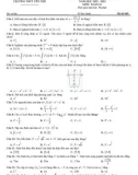 Đề thi rèn kỹ năng làm bài thi THPT quốc gia năm 2023 môn Toán có đáp án - Trường THPT Yên Thế, Bắc Giang (Lần 2)