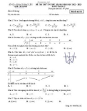 Đề thi thử tốt nghiệp THPT năm 2023 môn Toán có đáp án - Cụm CM số 03, Bạc Liêu