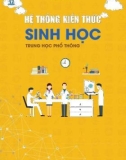 Hệ thống kiến thức Sinh học trung học phổ thông