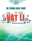 Hệ thống kiến thức Vật lý trung học phổ thông