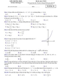 Đề thi thử tốt nghiệp THPT năm 2022 môn Toán có đáp án - Liên trường THPT Nghệ An