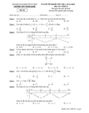 Đề thi thử tốt nghiệp THPT năm 2022 môn Toán - Trường THPT Thành Nhân (Lần 1)
