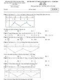 Đề thi thử tốt nghiệp THPT năm 2022 môn Toán có đáp án - Trường THPT Nguyễn Trung Thiên (Lần 1)