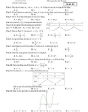 Đề thi thử tốt nghiệp THPT năm 2022 môn Toán có đáp án - Trường THPT Nghi Xuân