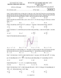 Đề thi thử tốt nghiệp THPT năm 2022 môn Toán có đáp án - Trường THPT Hàn Thuyên (Lần 1)